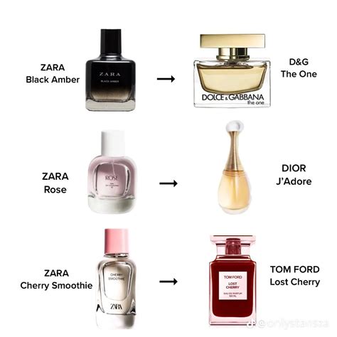 dorrall perfume dupes|zara perfume dupe.